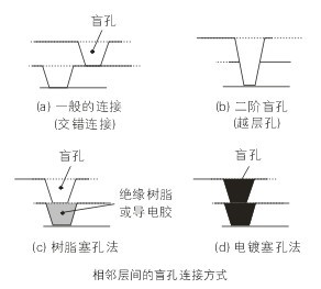 PCBA,<a href=http://www.tcpcb.cn/ target=_blank class=infotextkey>pcb板</a>,<a href=http://www.pingjiaxiang.cn/ target=_blank class=infotextkey>smt<a href=http://www.pingjiaxiang.cn/ target=_blank class=infotextkey>貼片</a></a>,PCB線路板