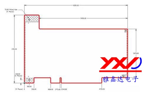 圖 1：常見 PCI <a href=http://www.pingjiaxiang.cn/ target=_blank class=infotextkey>電路</a>板的外形