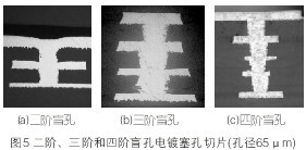 PCBA,<a href=http://www.tcpcb.cn/ target=_blank class=infotextkey>pcb板</a>,<a href=http://www.pingjiaxiang.cn/ target=_blank class=infotextkey>smt<a href=http://www.pingjiaxiang.cn/ target=_blank class=infotextkey>貼片</a></a>,PCB線路板